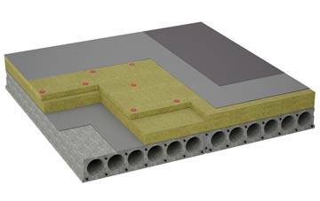 considerations of Moneyhill flat roofing insulation
